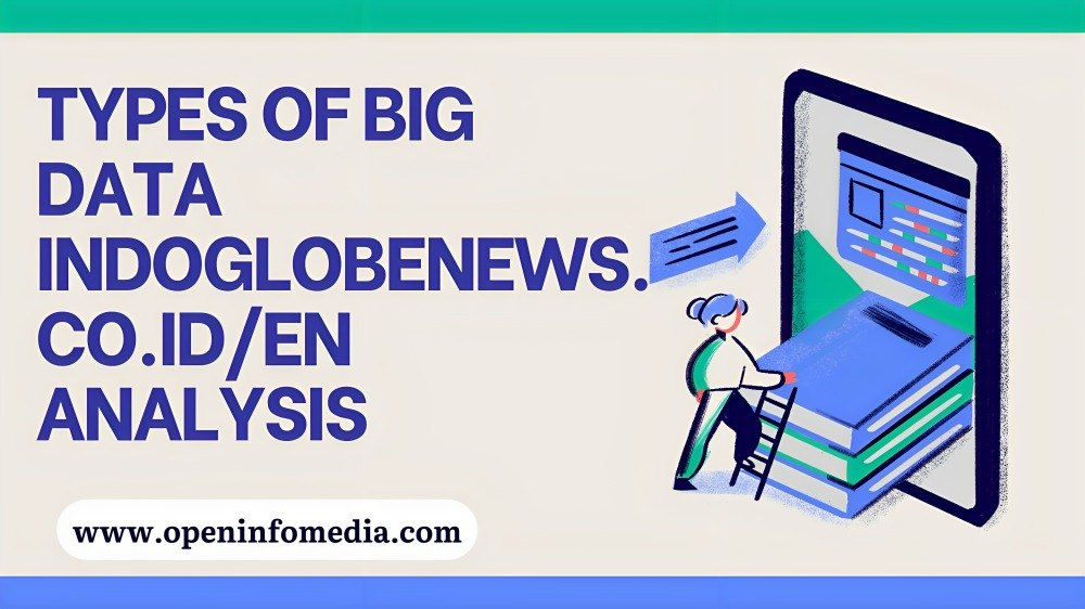 indoglobenews.co.iden